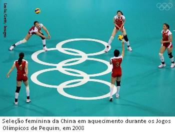 The China womens volleyball team warms up Beijing 2008 Olympic Games Lecka Getty Images